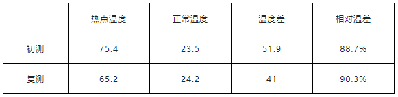 图片关键词 图片关键词