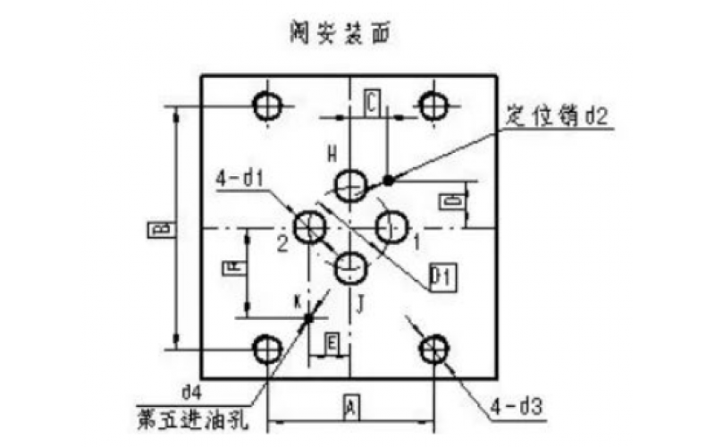 ERQ-300米兰体育app_米兰milan(中国)伺服阀的漏油问题分析-科威