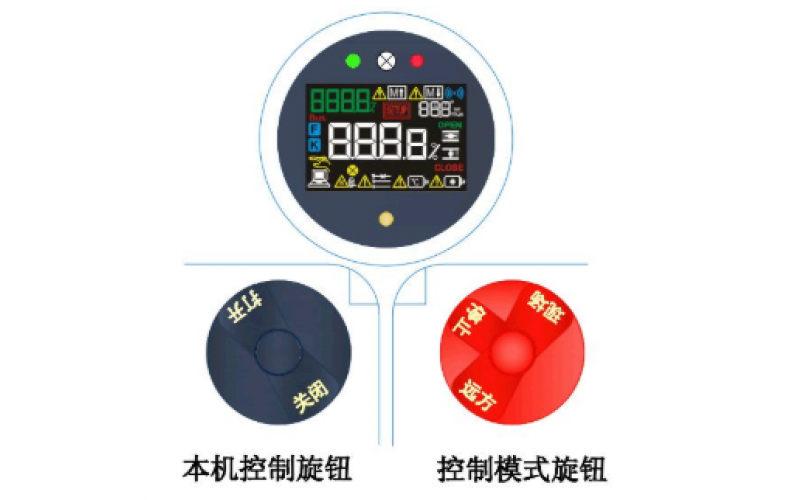 液晶显示ZL-WH米兰体育app_米兰milan(中国)智能型电动执行机构全关全开位信号设置方法