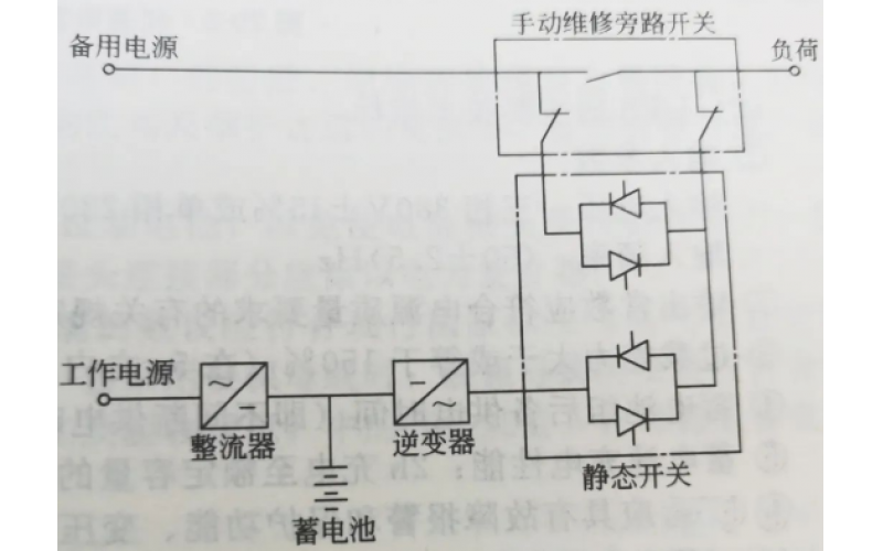 LADH-B20米兰体育app_米兰milan(中国)不间断电源的热工应用分享