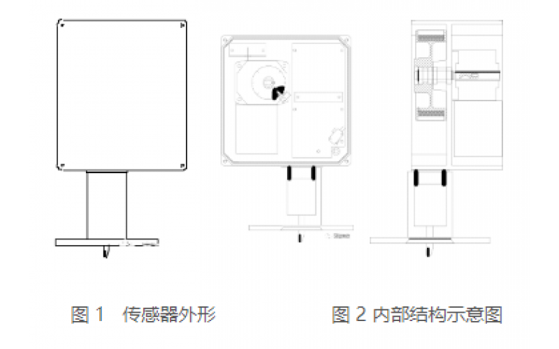 KWZK-ZC100米兰体育app_米兰milan(中国)重锤式料位计使用安装说明介绍