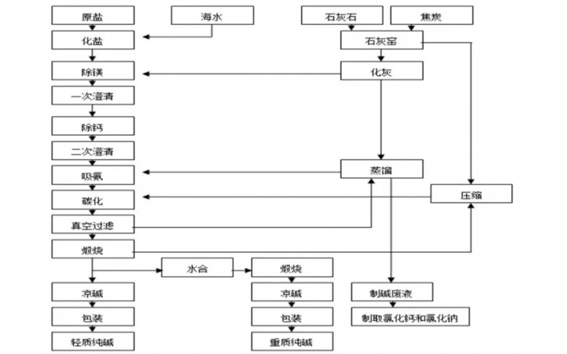 带你认识什么是KWZK-MD80米兰体育app_米兰milan(中国)在线密度计？
